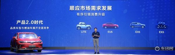 EU5開啟北汽新能源整車人工智能新時代 