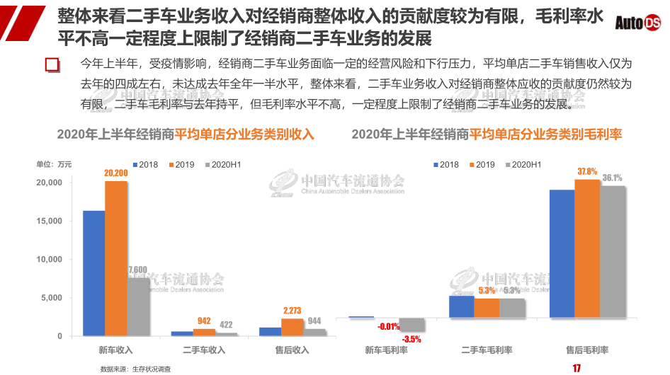 點擊進入看圖評論