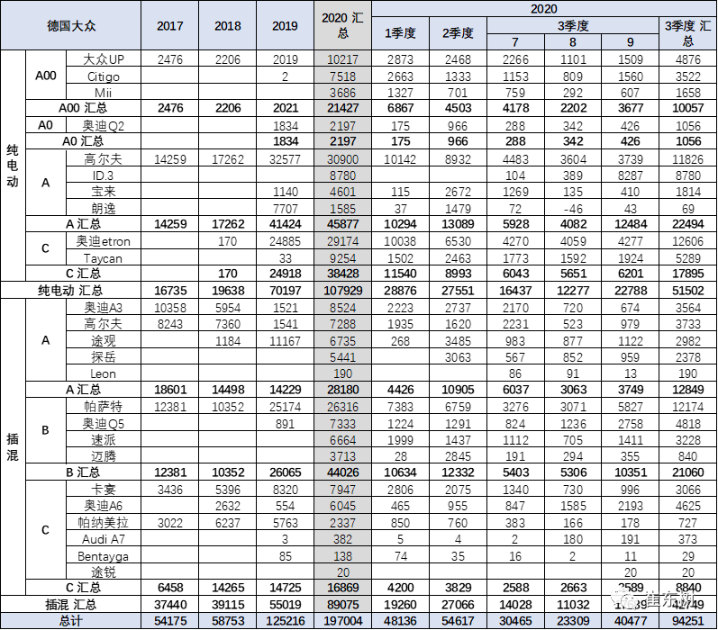 點擊進入看圖評論